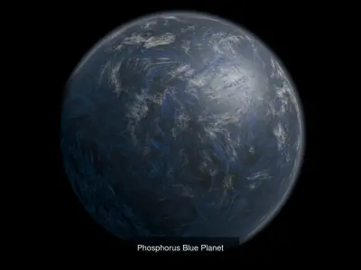 Planets planet 3D Model Pack