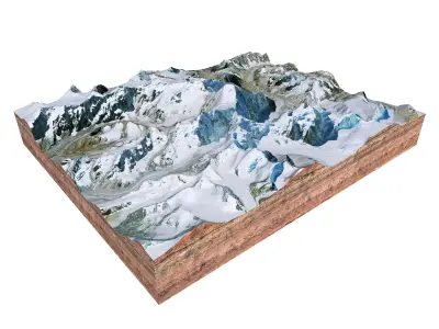 Kamet Mountain Uttarakhand India 3D model