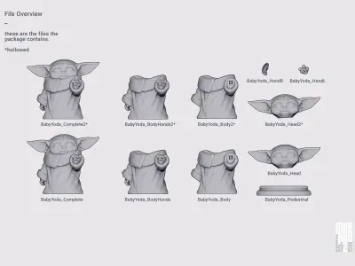 Baby Yoda - Star Wars The Mandalorian 3D print model