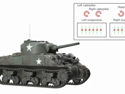  Combat M4 Sherman Tank Rigged for Cinema 4D 