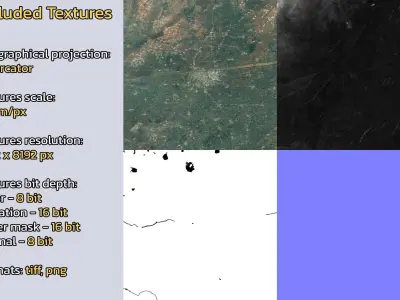 Shuyangzha China City Landscape 3D Model 3D model