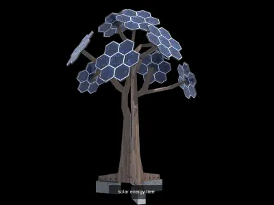 solar energy multi package