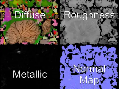 Floating Island Environment Model Pack with Flora and Fauna Low-poly 3D model