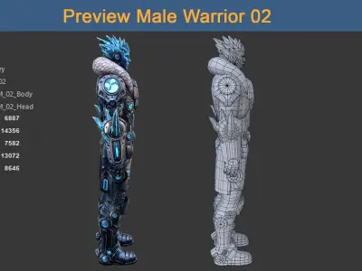 Character Male Warriors 02 - Ready for game Low-poly 3D model