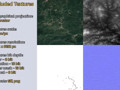 Chengde China City Landscape 3D Model 3D model