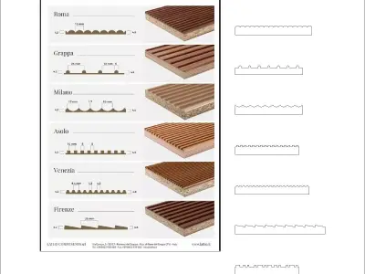 Milled panels - Latho 3D model