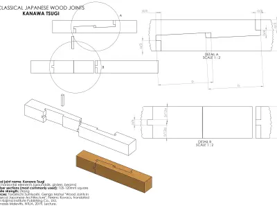 Kanawa Tsuki - Classical Japanese Wood Joint  Free 3D model