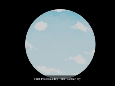 MAGIC SAVE Painted Skies Bundle - 360 HDRI Panoramic Sky 3D Model Pack