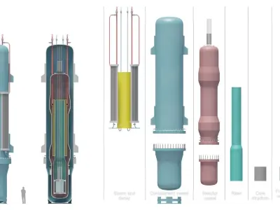 Generic Small Modular Reactor - PWR 3D model