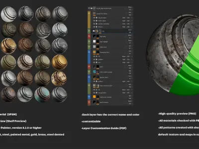 Signature Metal Smart Materials Substance 3d painter Texture