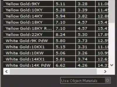 Tri Tone Architectural Ring with Lattice Design 3D print model
