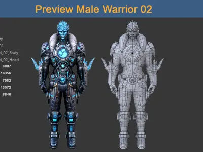Character Male Warriors 02 - Ready for game Low-poly 3D model