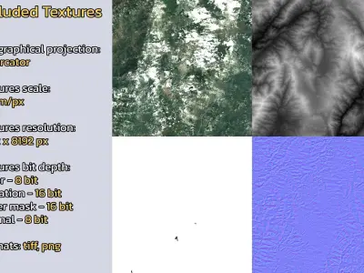 Lincang China City Landscape 3D Model 3D model