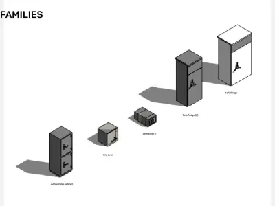 Safes - Pack of revit families 3D model