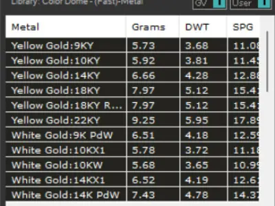 gold pendant gp0301 3D print model