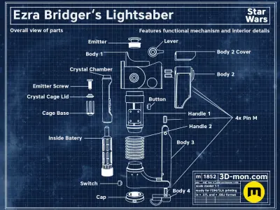 Ezra Bridgers Lightsaber Blaster - Star Wars 3D print model