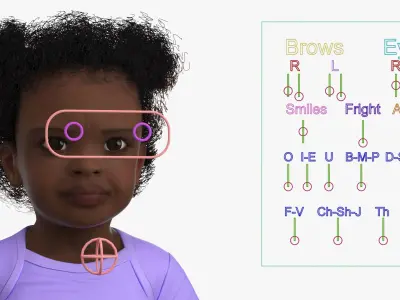  Little Girl Light Black Skin in Bodysuit Rigged 