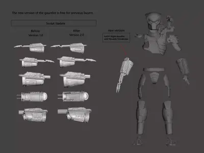 Predator 1987 Full Right Gauntlet with Wristblades 3D print model