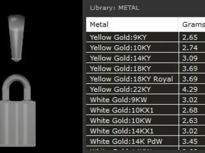 Dainty Lock Pendant 3D print model