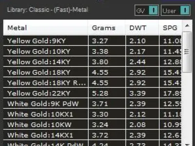 Diamond 3 bend strip ring Free 3D print model