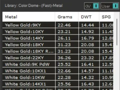 Pearl diamond stl pendant earrings with vintage design pe0003 3D print model