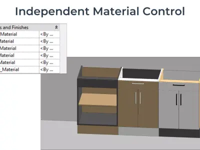 DRAWERLINE DOUBLE DOOR BASE Cabinet Revit Family UK Parametric 3D model