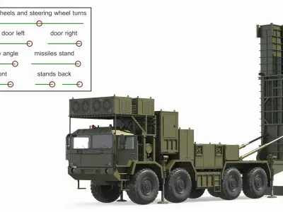  Self Propelled Air Defense Missile System Rigged 