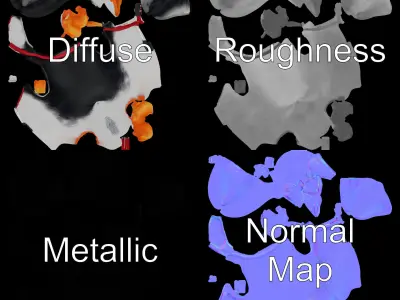 Animated Penguin Character Model Rigged and Animated Low-poly 3D model