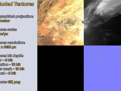 Damascus Syria City Landscape 3D Model 3D model