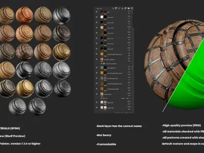 Medieval Wood and Metal Smart Materials for Substance 3D Painter 3D model