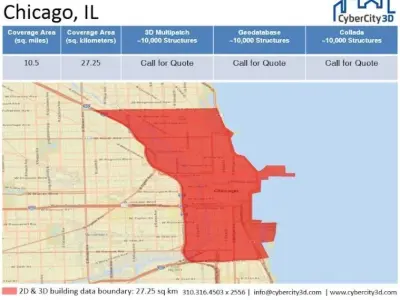 3D City Model of Chicago with roof details 3D model