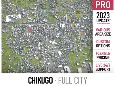 Chikugo Low-poly 3D model