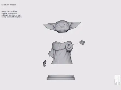 Baby Yoda - Star Wars The Mandalorian 3D print model