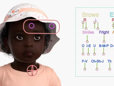  Little African Girl in Summer Outfit Rigged 