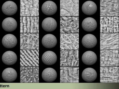 More than 60 Alpha pattern Vol 3 scifi Texture