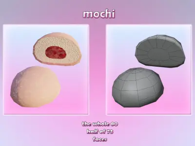 Dessert SET Low-poly 3D model