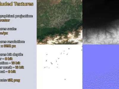 Almaty Kazakhstan City Landscape 3D Model 3D model