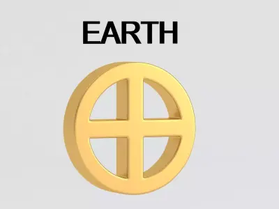 astrological sign solar system EARTH 3D model