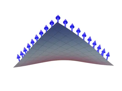 Normal on a Curved Surface V1 002 Low-poly 3D model