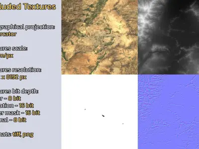 Kabul Afghanistan City Landscape 3D Model 3D model