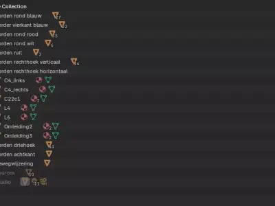 Nederlandse verkeersborden set - Dutch traffic signs - Blender 3D model