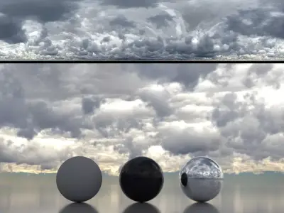 Skydome HDR - Overcast Cloudy Afternoon - 3 Texture