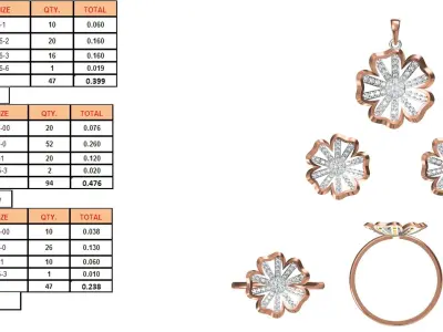 Light wt Ring Earrings Pendant set 3dm stl 1-render details 3D print model shop