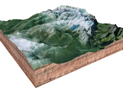 Guttannen Switzerland 3D model