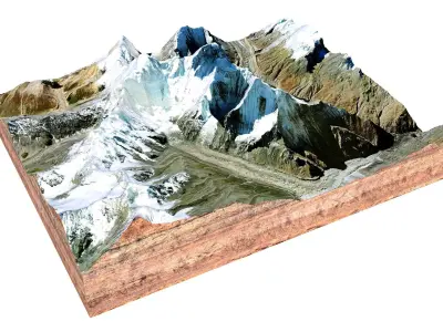 Nanda Devi Uttarakhand India 3D model