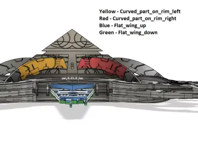 Goauld Shutak Class Mothership 3D print model