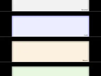 Flat 1x1 Square 4k Synth HDRI Texture