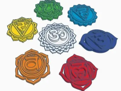 CHAKRA CORONAL - SAHASRARA 3D print model