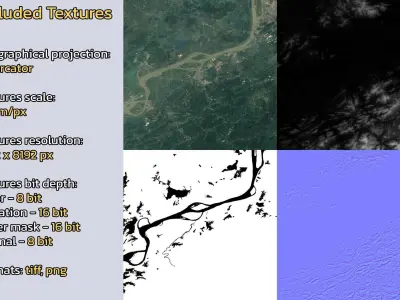 Chizhou China City Landscape 3D Model 3D model