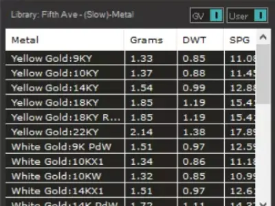Endless Ring Design Gold stl Ring Model gr0133 3D print model